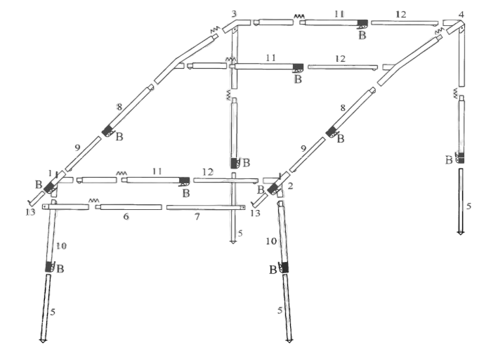Dorema Frame Quattro Staal 25mm 225-275 EG