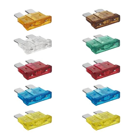 Pro Plus Steekzekeringen