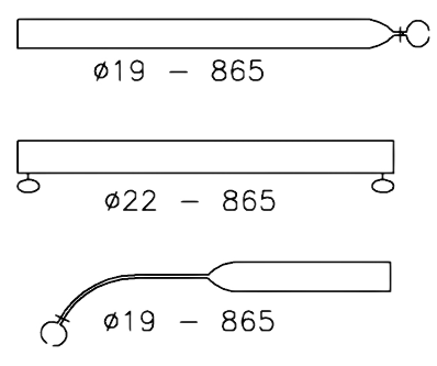 Campking Voortentspanstok 19/22mm 165/255cm