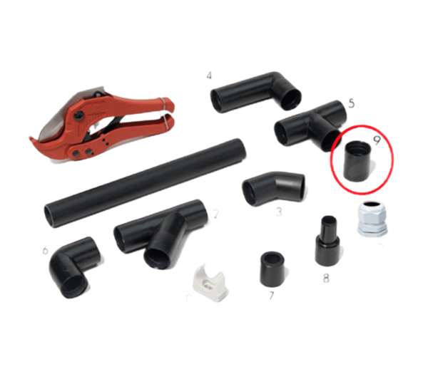 Reich AWS Koppelingssok