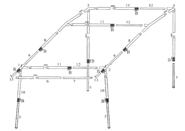 Dorema Frame Quattro Staal 25mm 225-275 EG