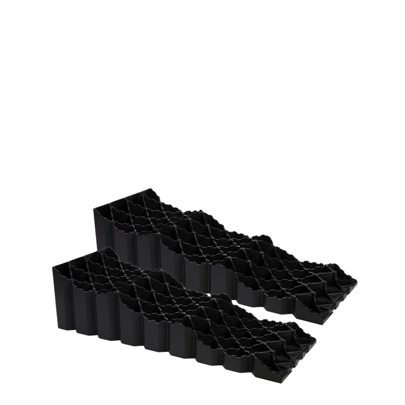 Milenco Leveller Triple (2 st.)